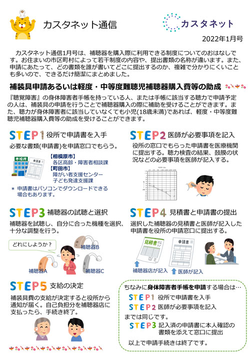 カスタネット通信1月号