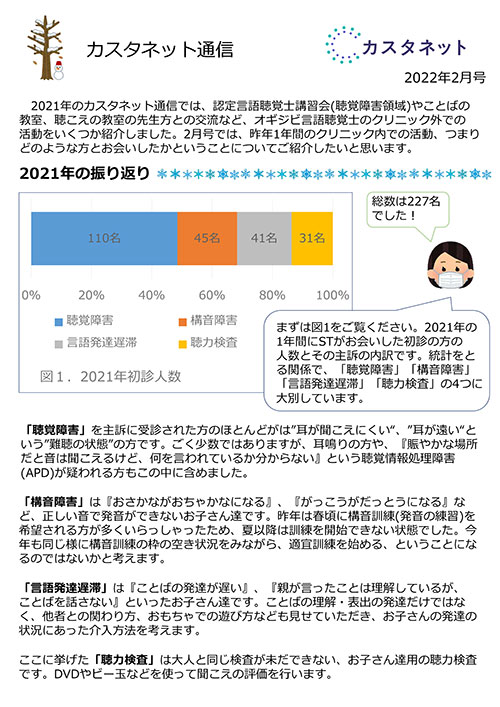 カスタネット通信2月号