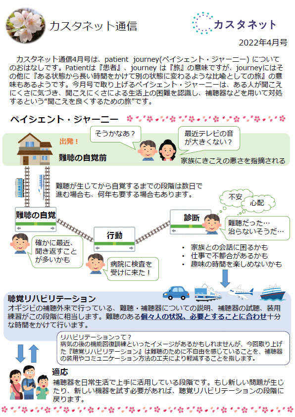 カスタネット通信4月号