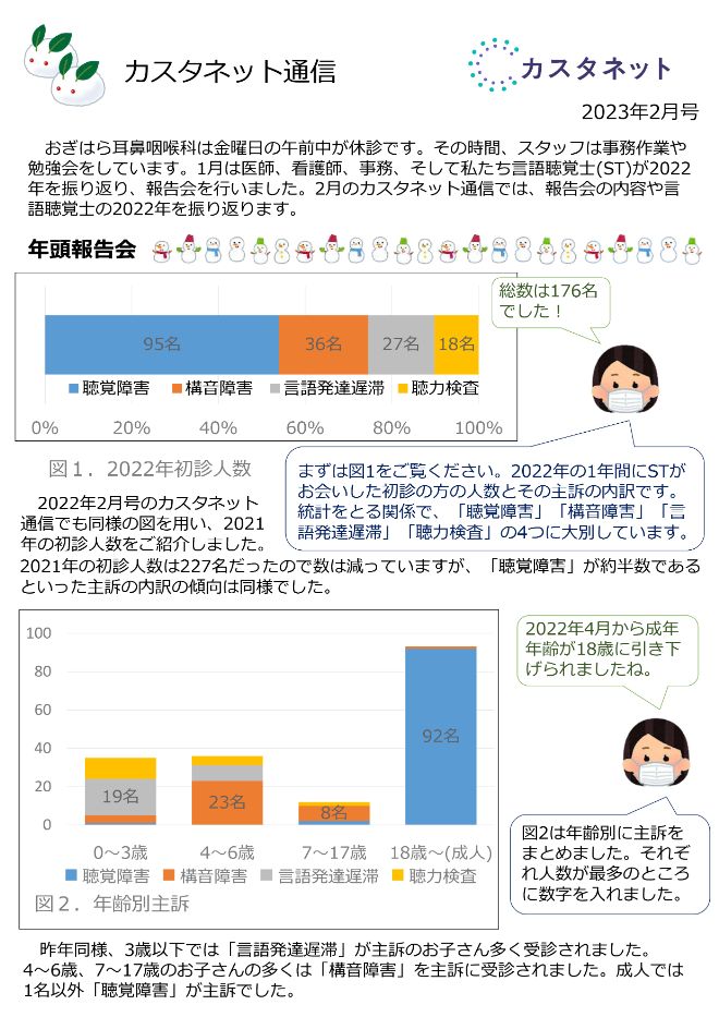 カスタネット通信2月号