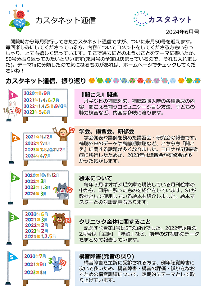カスタネット通信6月号