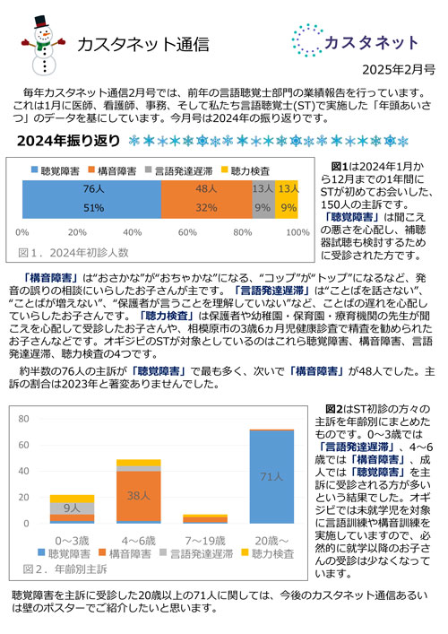 カスタネット通信2月号